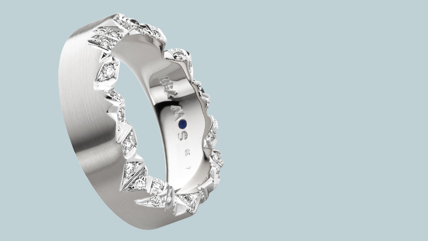 Beliebte Schmuckstücke im März 2020